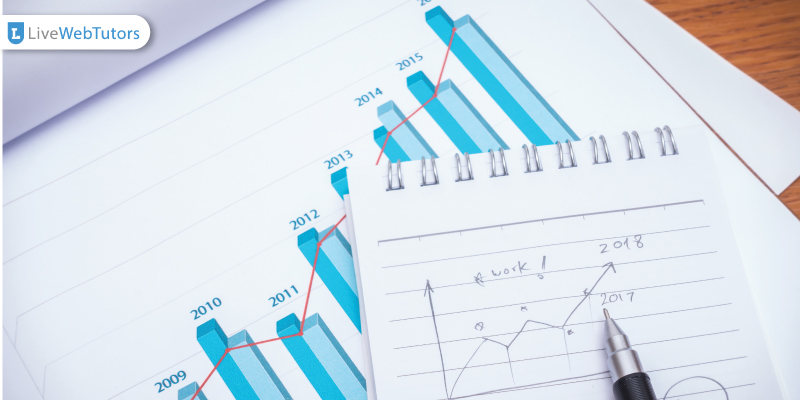 Reliable Economics Assignment Help To Get A+ Grade