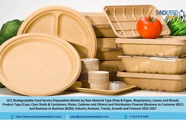 GCC Biodegradable Food Service Disposables Market
