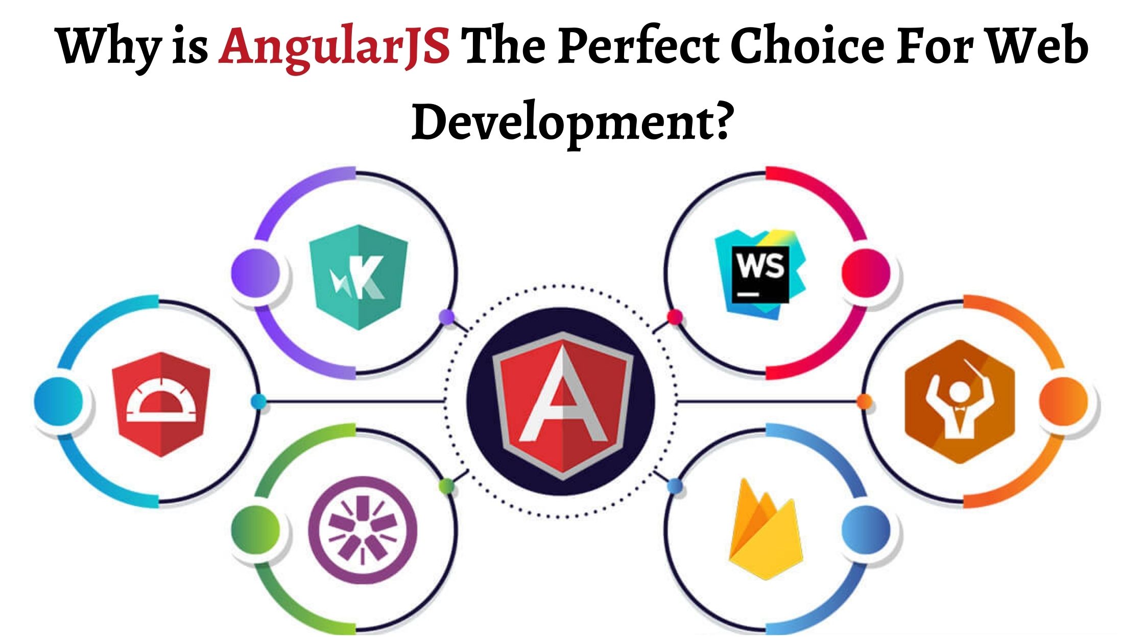 Why is AngularJS The Perfect Choice For Web Development?