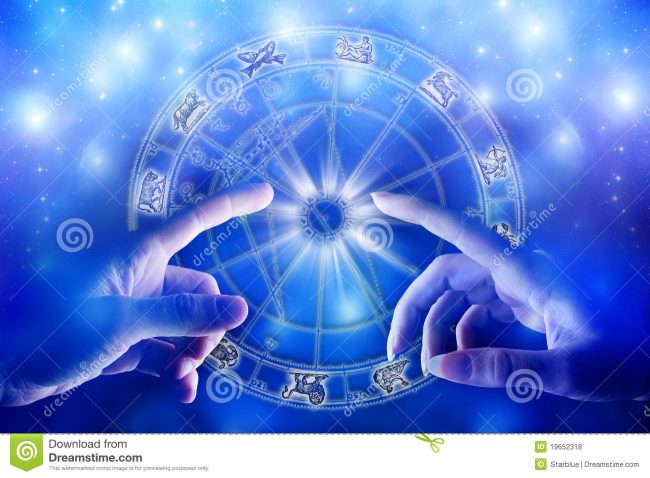 famous astrologer in Bangalore