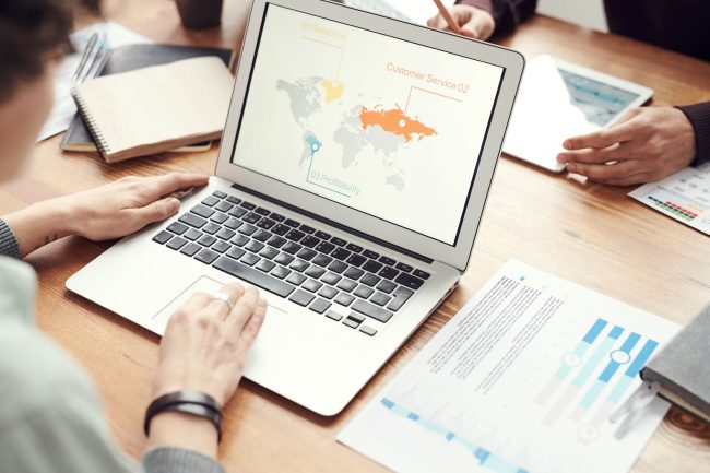 PPC Management