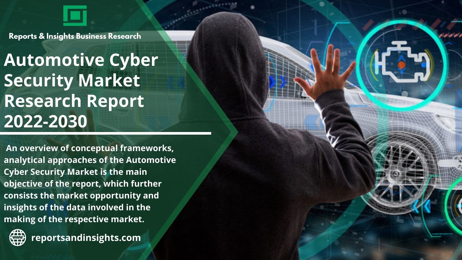 Region Specific Automotive Cyber Security Market Report 2022: Future Outlook by Key Players, Application, Size, Share and Forecast 2030; Manufacturing Demand and Industry Growth In Future Report Analyzed by Reports and Insights.