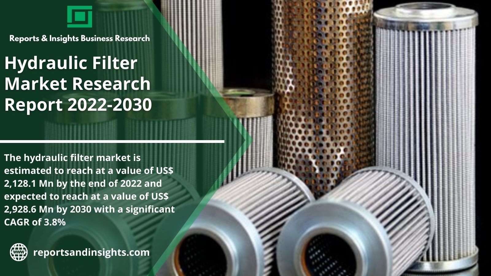 Hydraulic Filter Market to Be Driven by the Amplifying Demand for Data Science and Predictive Analytics and Confectionary Products in the Forecast Period of 2022-2030: by Reports and Insights.