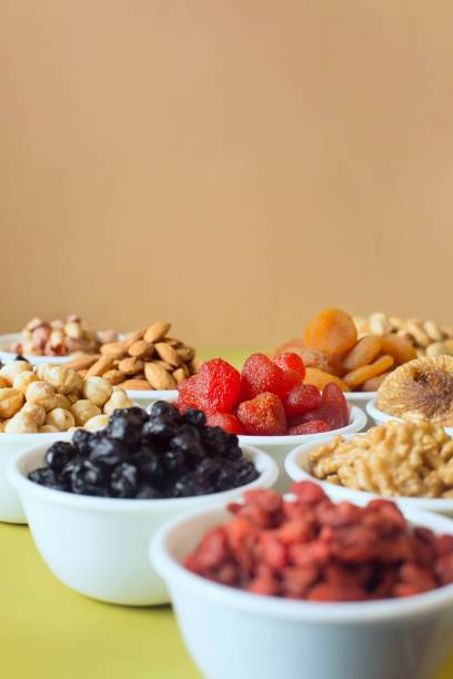 Plant-Based Food Ingredients Market Overview Top Manufacturers, Applications, Demand, Global Growth Analysis, Opportunity Forecast to 2022-2030