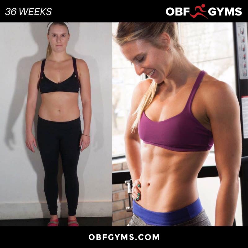 weight loss program Toronto