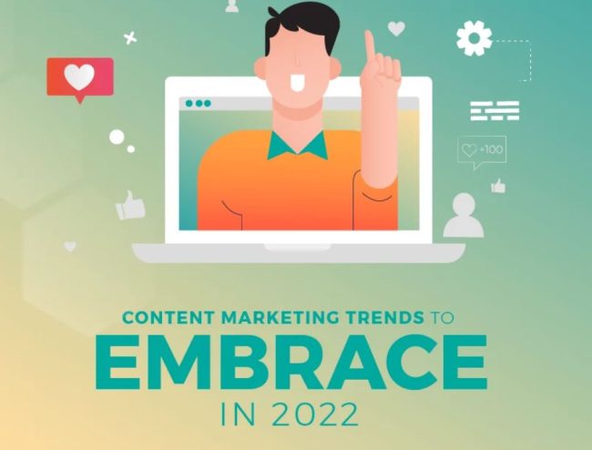 Content Marketing Trends