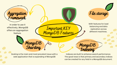  Important MongoDB Features